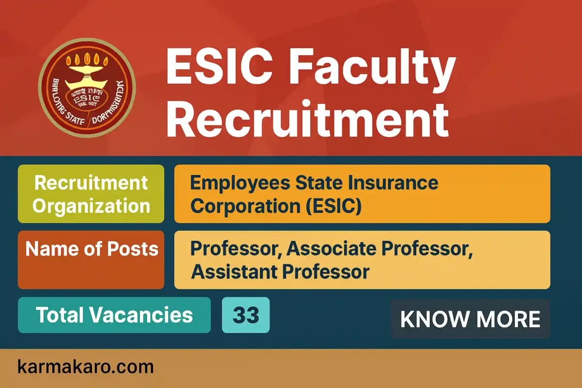 ESIC Recruitment 2025 - Walk-in for Professor, Associate Professor and More