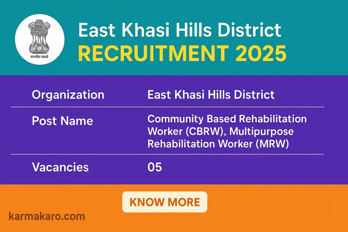 East Khasi Hills District Recruitment 2025 – Apply Offline for 05 CBRW & MRW Posts