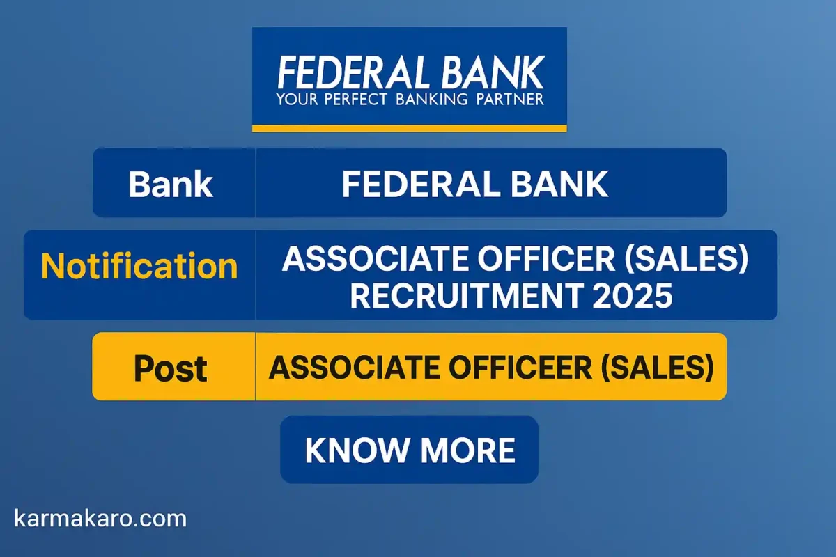 Federal Bank Associate Officer (Sales) Recruitment 2025 Notification Out, Apply Online