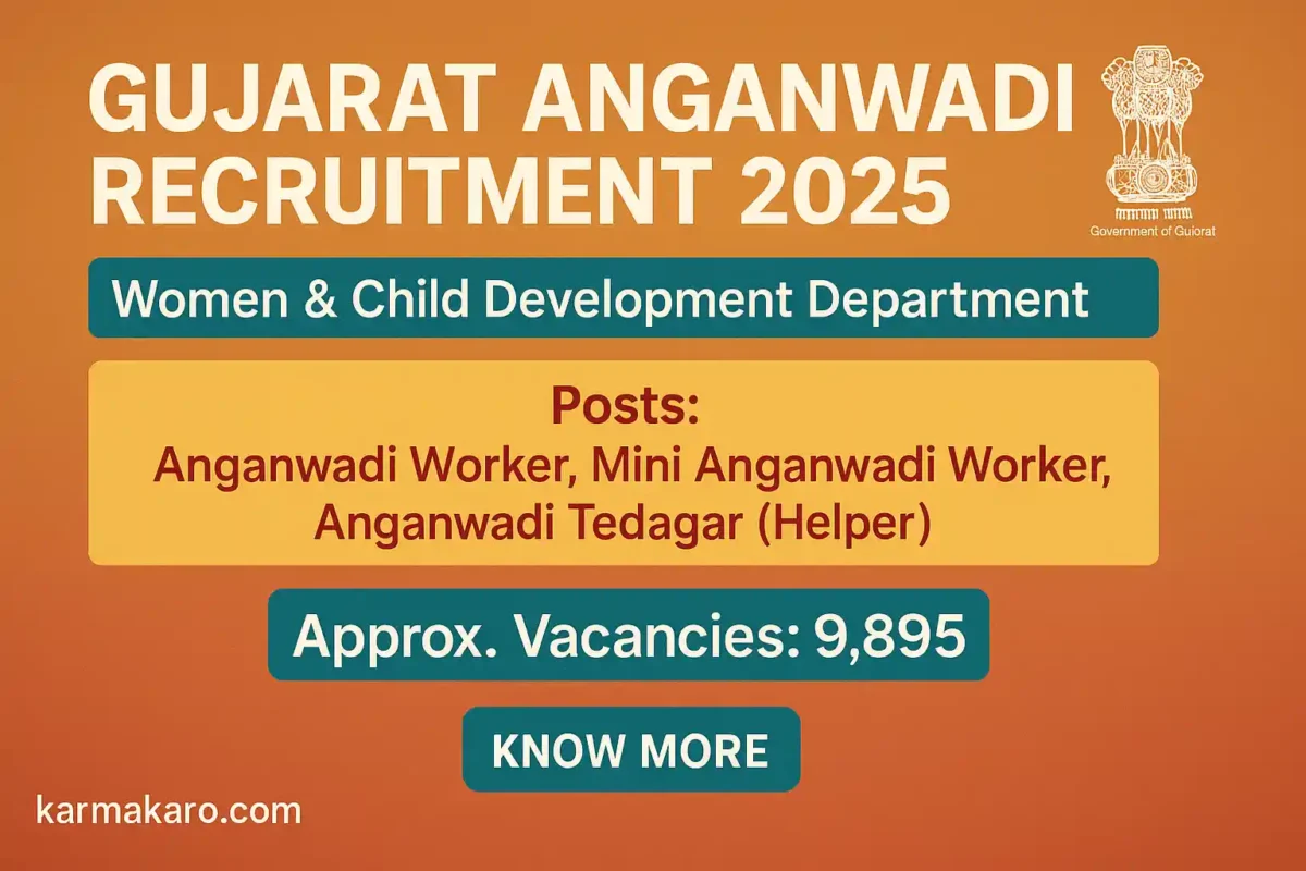 Gujarat Anganwadi Recruitment 2025 — Apply Online for 9,895 Anganwadi Worker, Mini Worker & Tedagar Posts