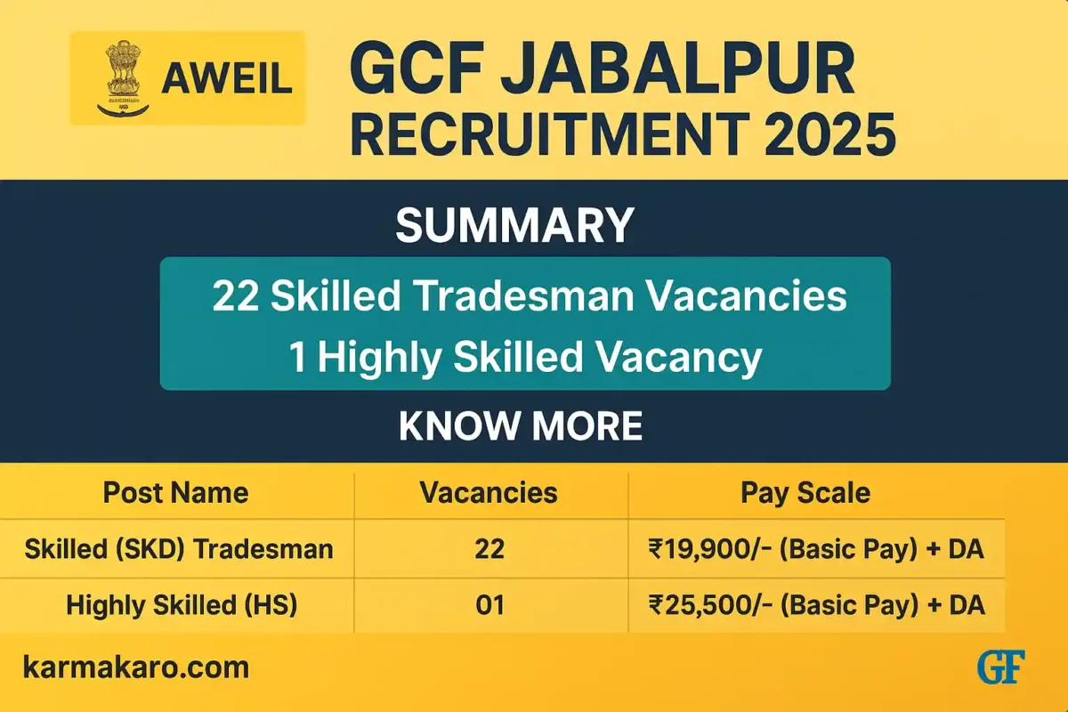 Gun Carriage Factory Jabalpur Recruitment 2025 - 23 Skilled & Highly Skilled Tradesmen Posts