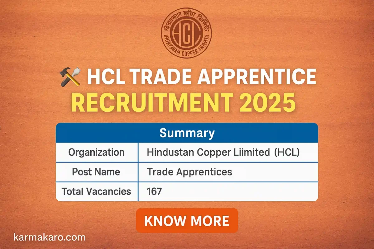 HCL Recruitment 2025 - 167 Trade Apprentice Posts