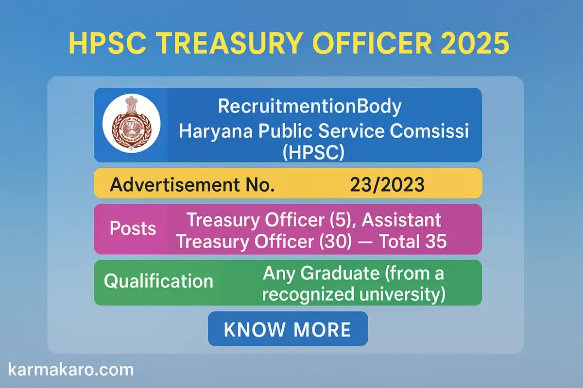 HPSC Treasury Officer & Assistant Treasury Officer Recruitment 2025