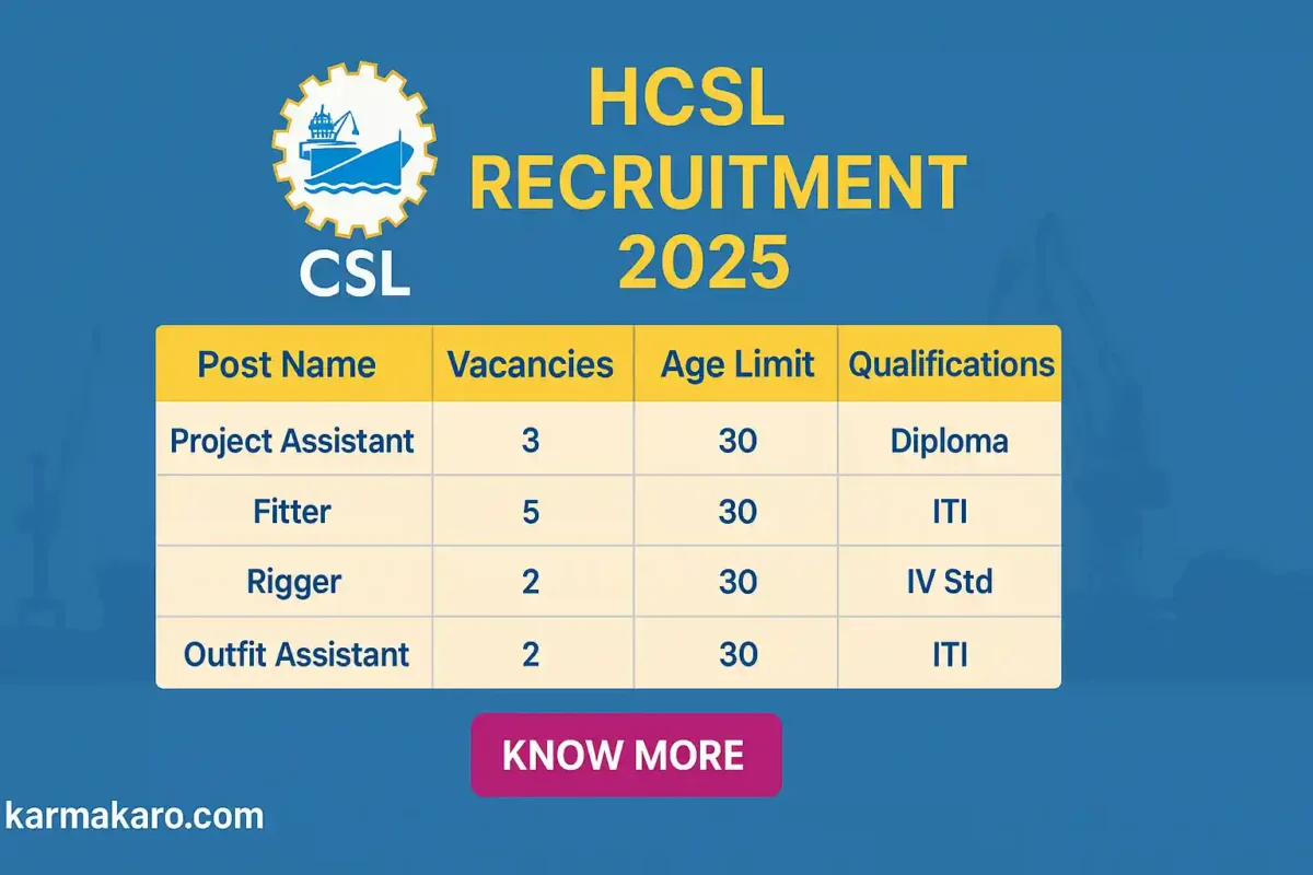 Hooghly Cochin Shipyard Limited (HCSL) Recruitment 2025 – Apply for 12 Posts