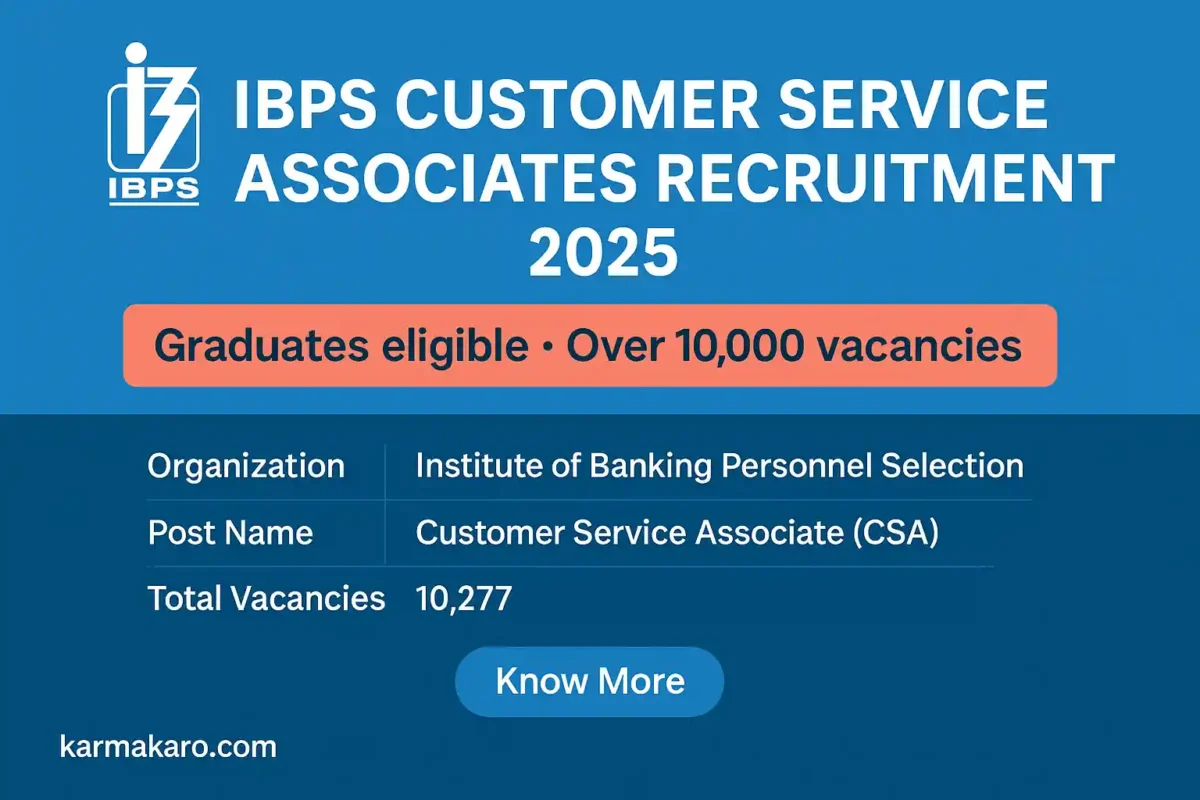 IBPS Customer Service Associates Recruitment 2025 – 10277 Vacancies Announced