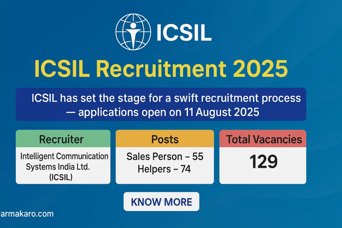 ICSIL Recruitment 2025 – 129 Vacancies for Sales Person & Helpers
