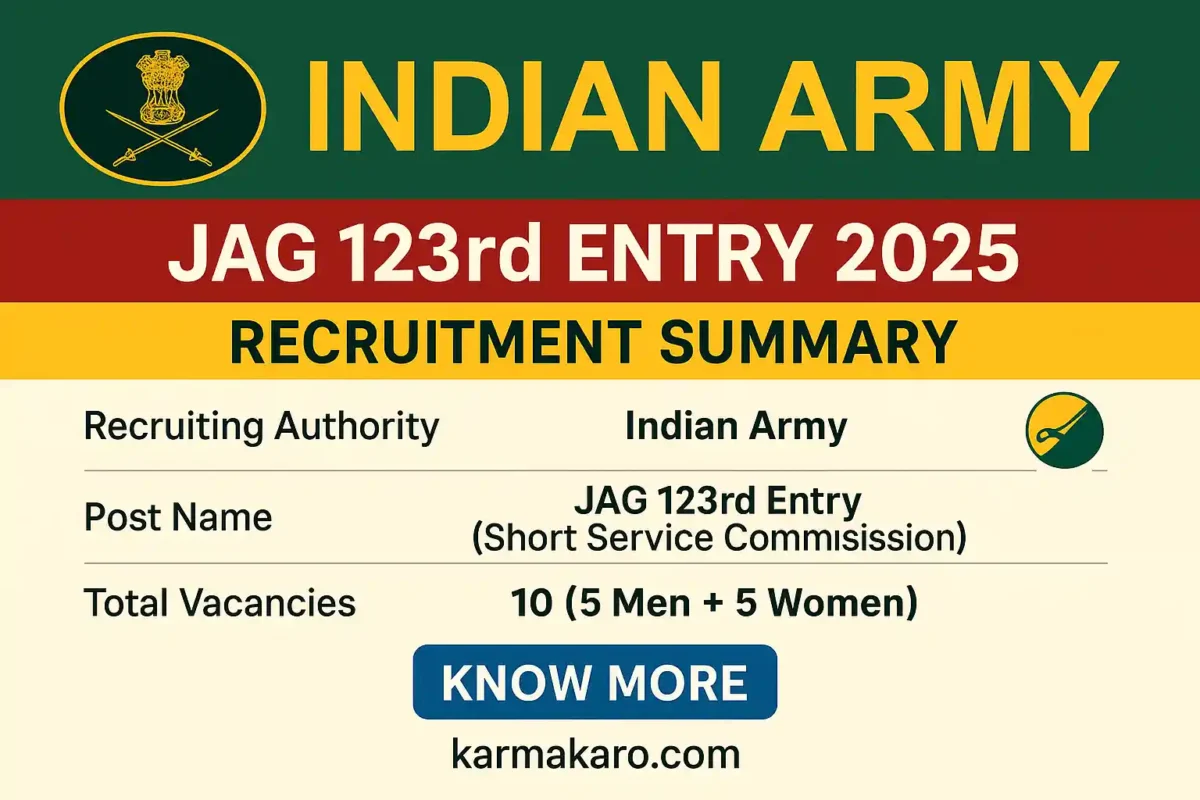 Indian Army JAG 123rd Entry Recruitment 2025 - Apply Online for 10 Posts