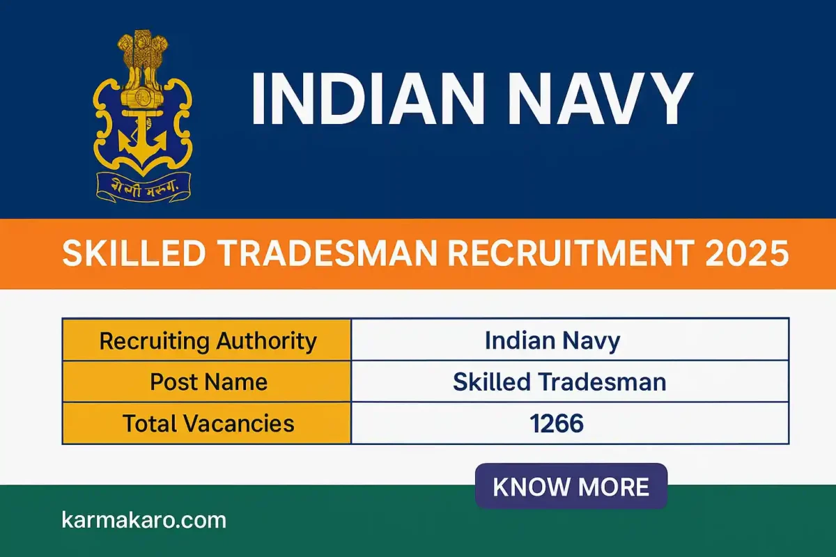 Indian Navy Skilled Tradesman Recruitment 2025 – 1266 Vacancies, Apply Online