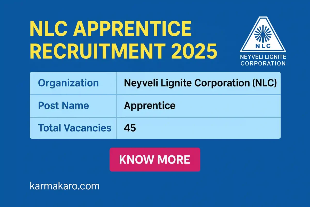 NLC Apprentice Recruitment 2025 - Apply Online for 45 Posts Before 20 August