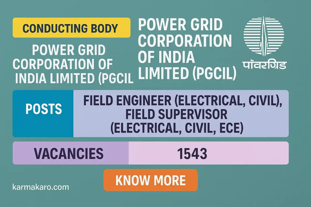 Powergrid PGCIL Recruitment 2025 Notification Out for 1543 Vacancies