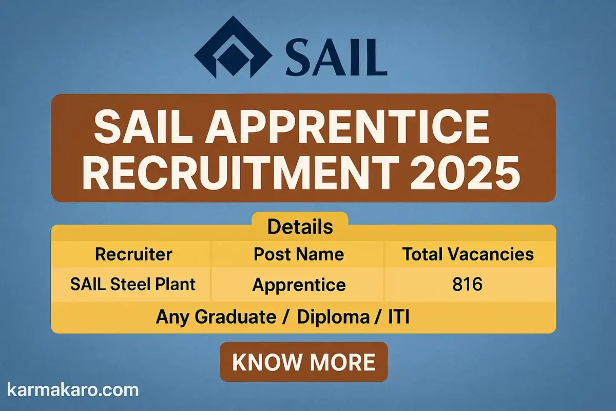 SAIL Steel Plant Apprentice Recruitment 2025 – 816 Vacancies Announced