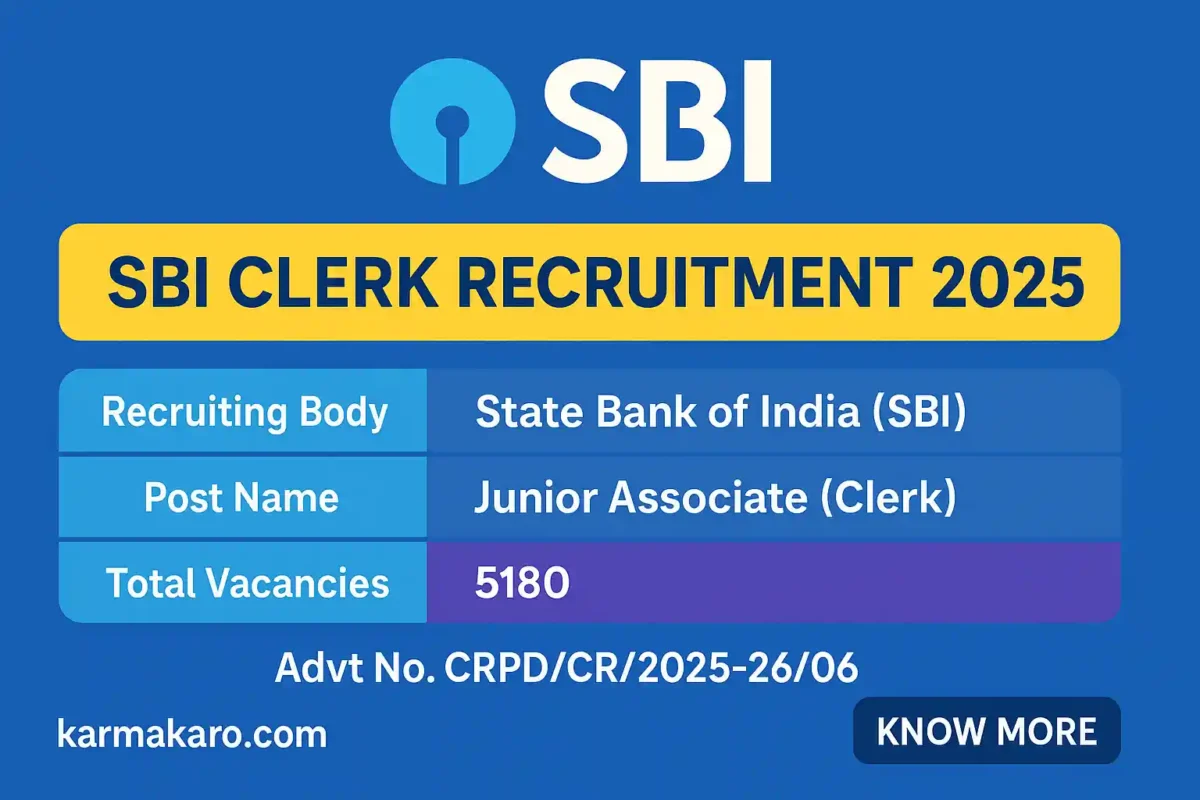 SBI Junior Associate (Clerk) Recruitment 2025 – 5180 Vacancies Open for Application