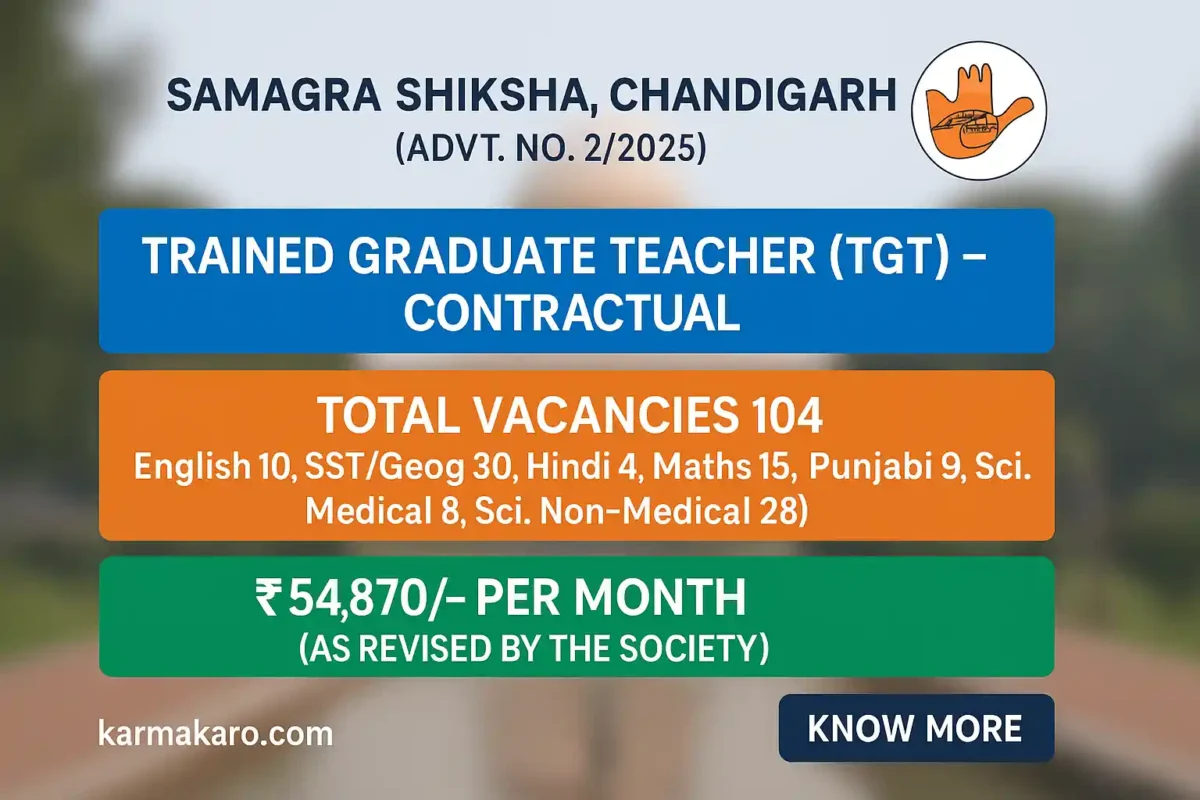 Samagra Shiksha Chandigarh TGT Recruitment 2025