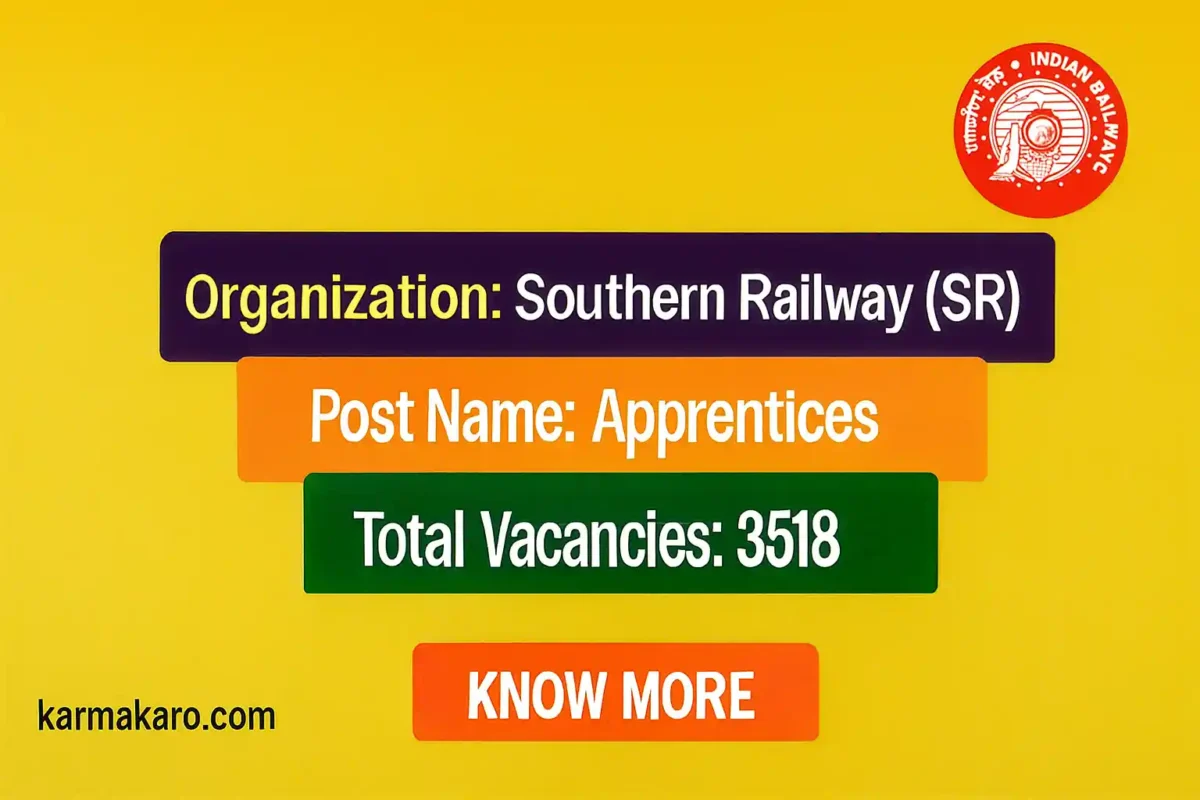 Southern Railway Recruitment 2025 – Apply Online for 3518 Apprentice Posts