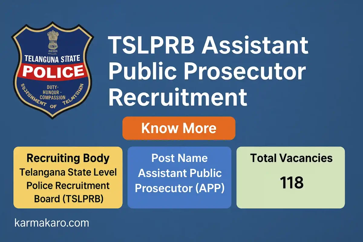 TSLPRB Recruitment 2025 - 118 Assistant Public Prosecutors Posts
