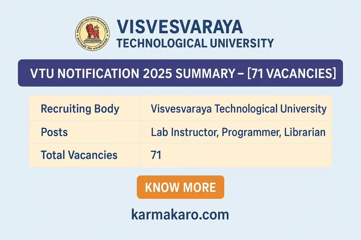 VTU Recruitment 2025 - 71 Vacancies for Lab Instructors, Programmers & Librarians