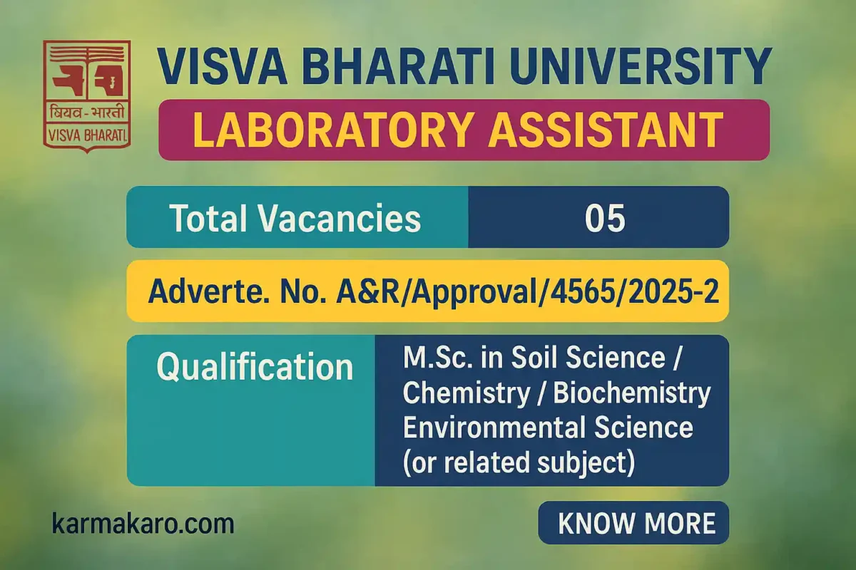 Visva Bharati Laboratory Assistant Recruitment 2025 – Apply for 05 Posts
