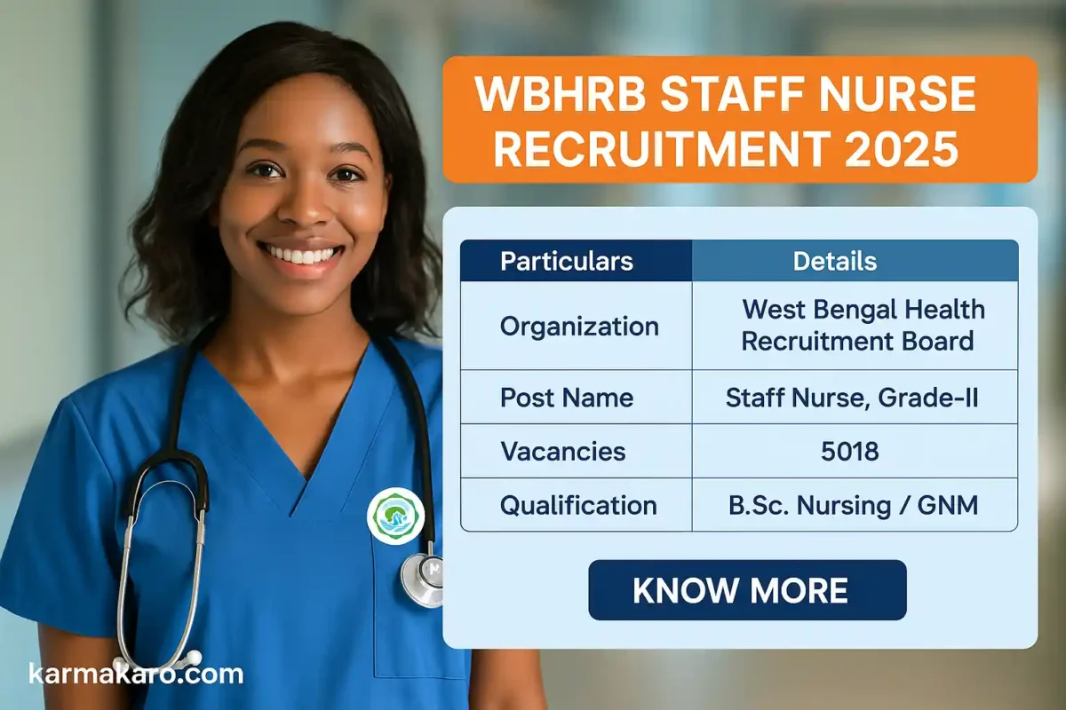 WBHRB Staff Nurse Recruitment 2025 – 5018 Grade-II Vacancies