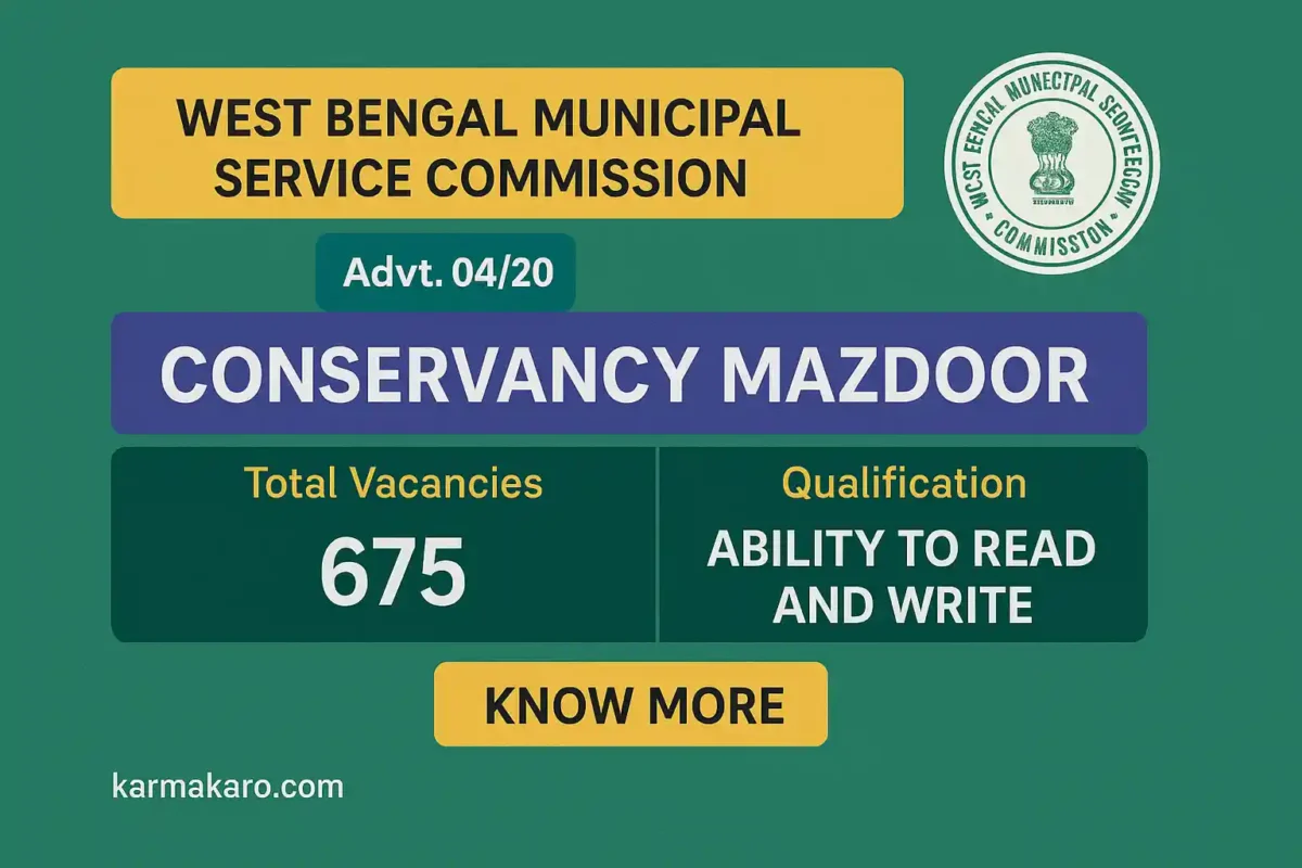 WBMSC Recruitment 2025 – Apply Online for 675 Conservancy Mazdoor Posts