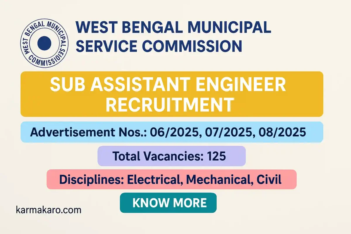WBMSC Sub Assistant Engineer Recruitment 2025