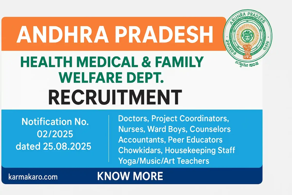 AP Health Department Recruitment 2025 – Apply for Drug De-Addiction Centre Vacancies