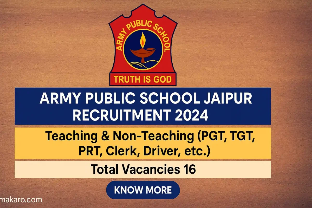 APS Jaipur Recruitment 2025 Apply for Teaching & Non-Teaching Posts