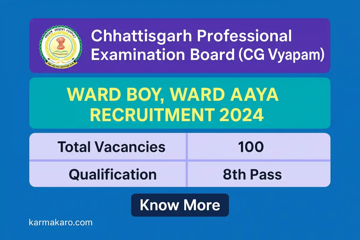 CG Vyapam Ward Boy and Ward Aaya Recruitment 2025 Apply Online for 100 Posts