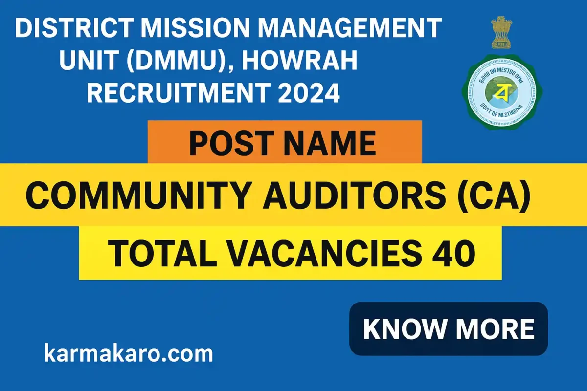 DMMU Howrah Community Auditors Recruitment 2025 Apply for 40 Vacancies