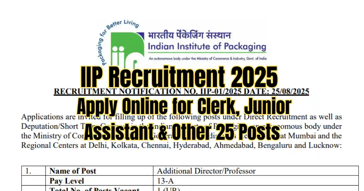 IIP Recruitment 2025 Apply Online for Clerk, Junior Assistant & Other 25 Posts