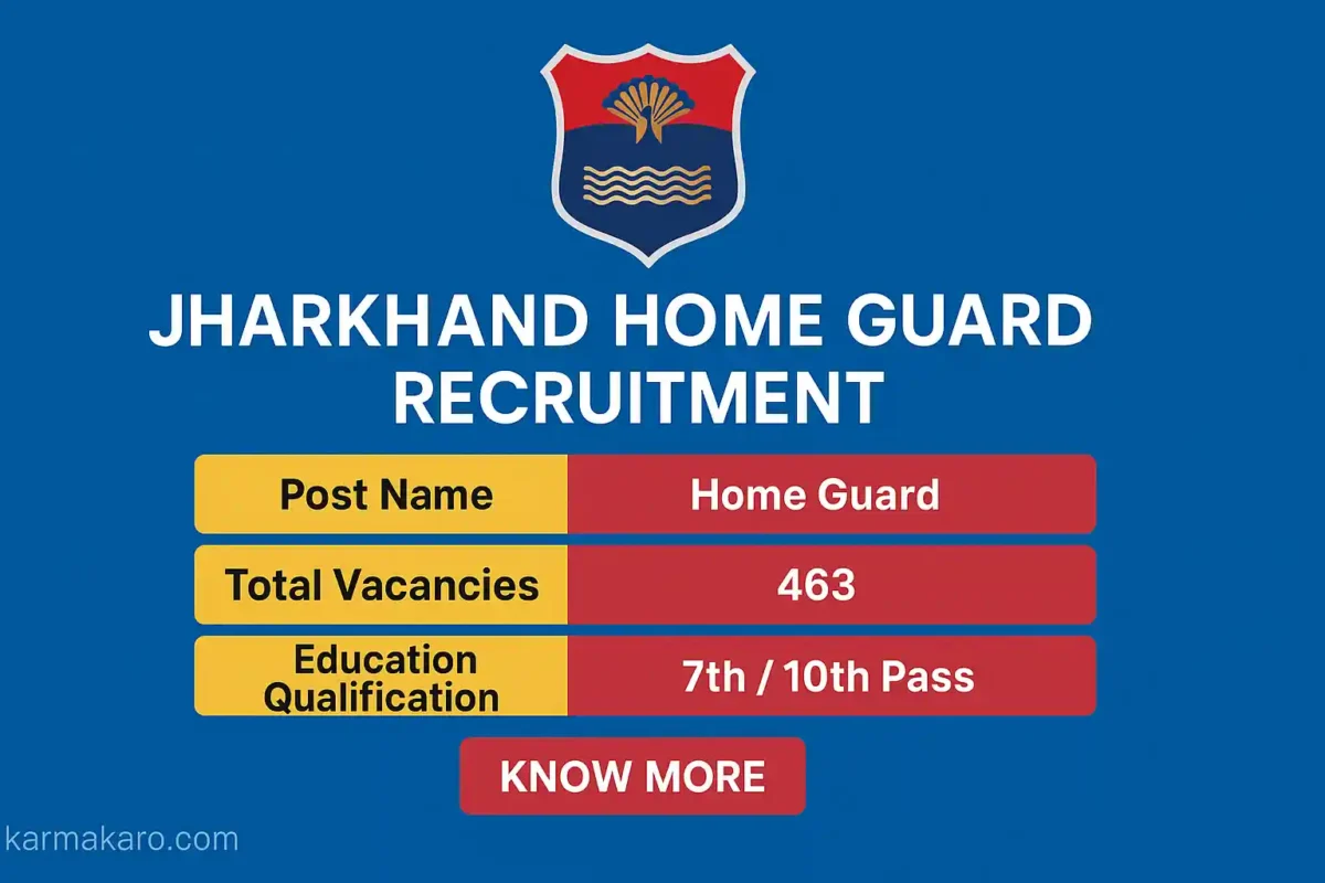 Jharkhand Home Guard Recruitment 2025 Apply Online for 463 Vacancies