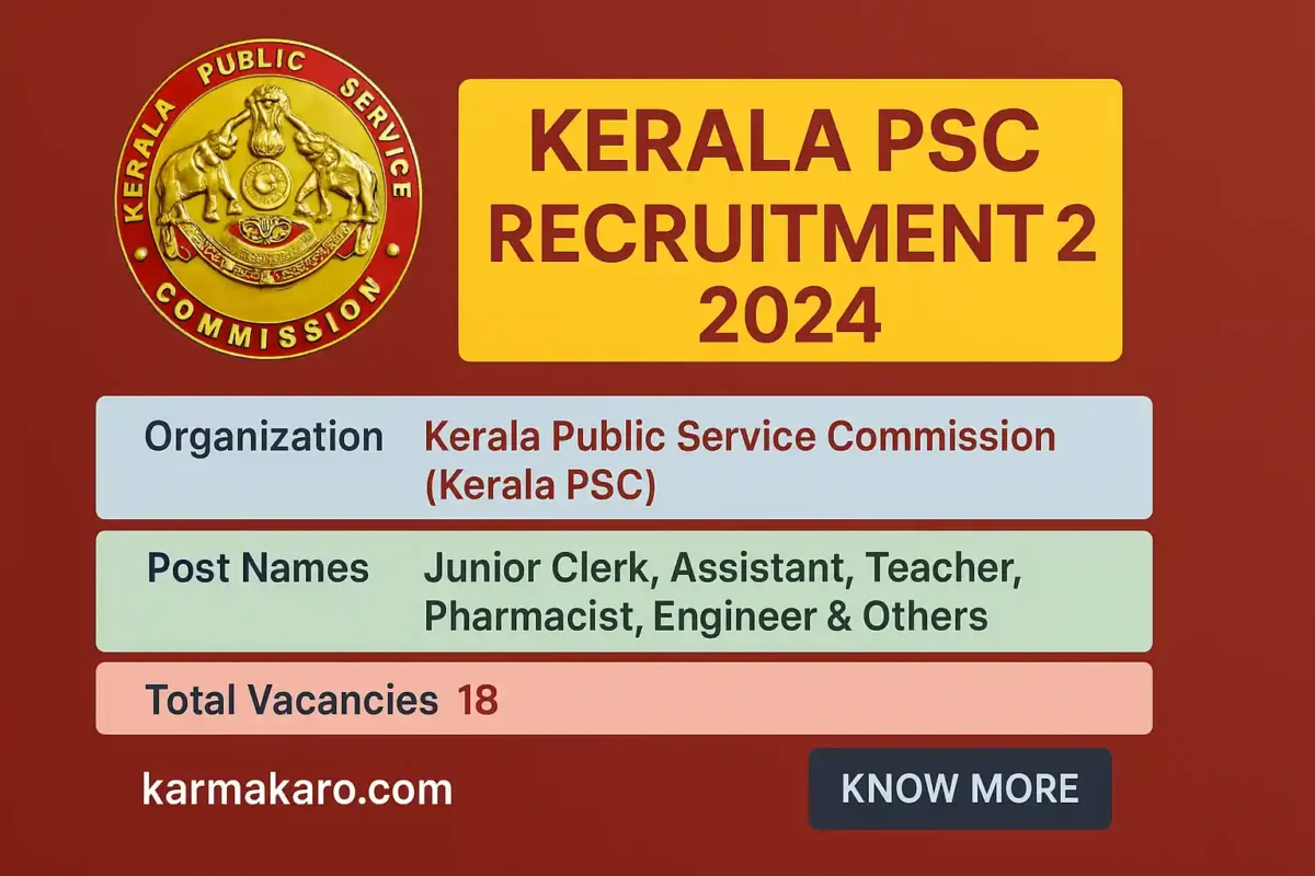 Kerala PSC Recruitment 2025 Apply Online for 18 Junior Clerk, Assistant & Other Posts