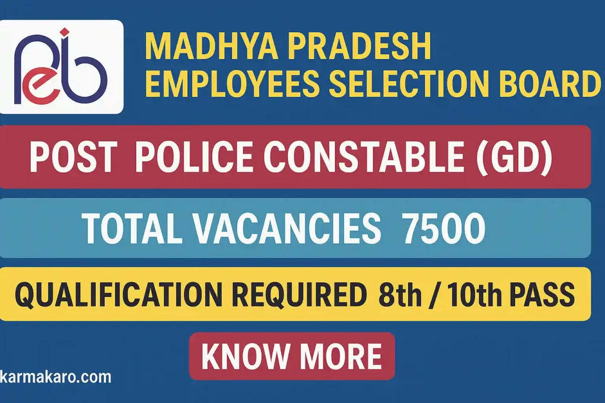 MPESB Police Constable Recruitment 2025 Apply Online for 7500 Vacancies