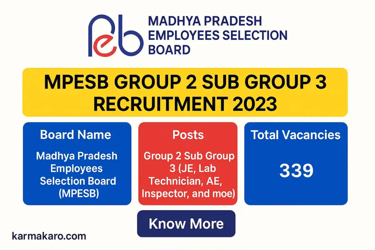 MPESB Recruitment 2025 - Apply Online for 339 Group 2 Sub Group 3 Posts
