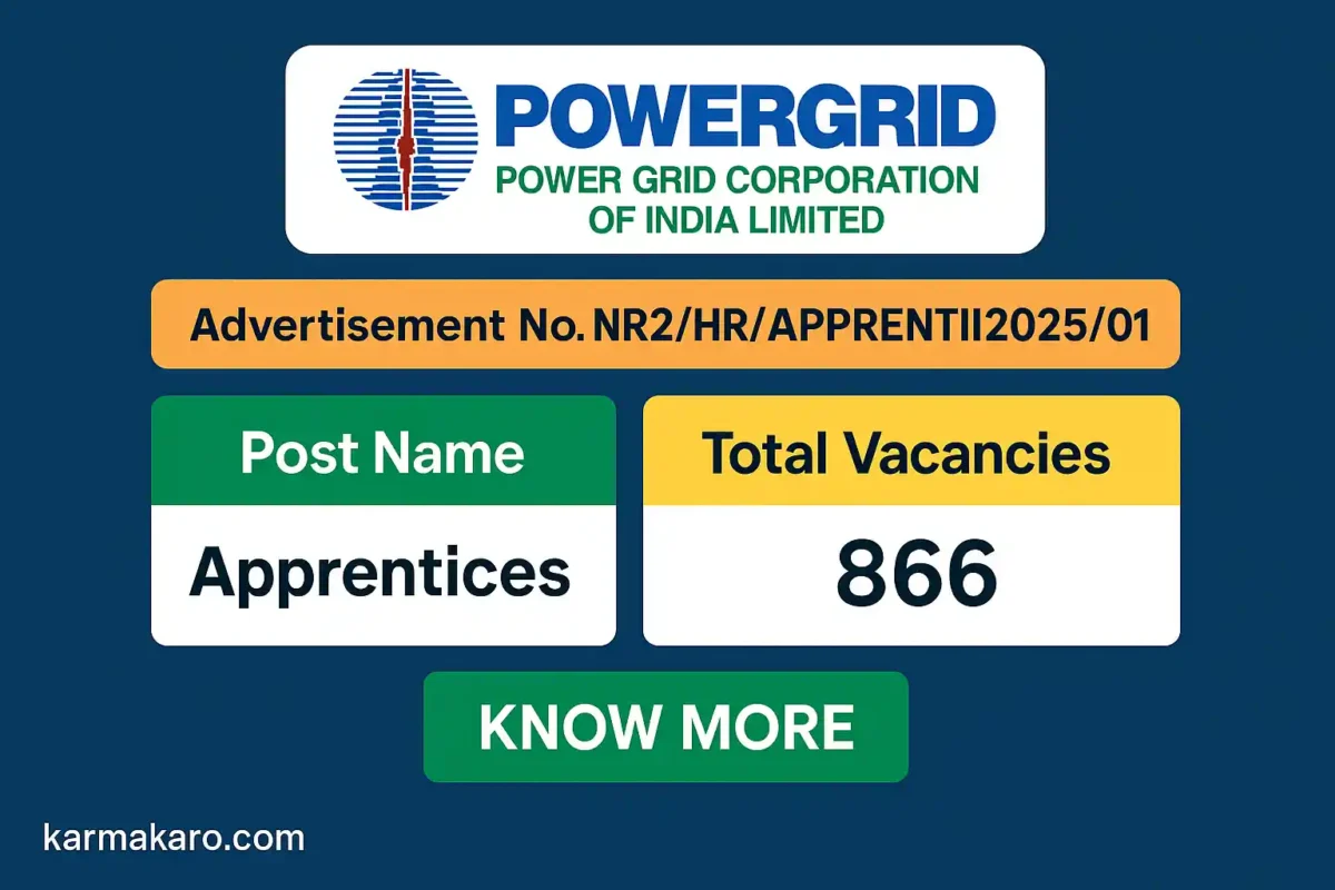 POWERGRID Apprentices Recruitment 2025 Apply Online for 866 Apprentice Vacancies