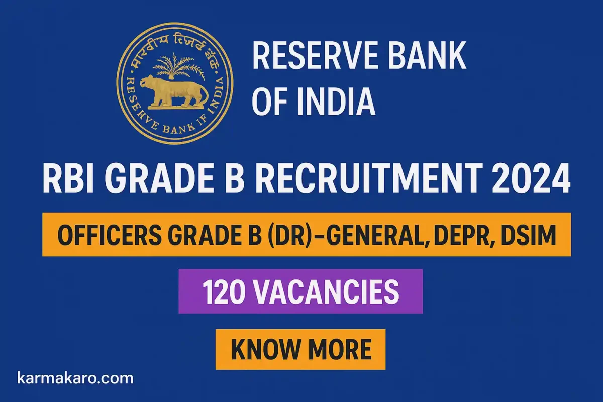 RBI Officers Grade B Recruitment 2025 – Apply Online for 120 Posts