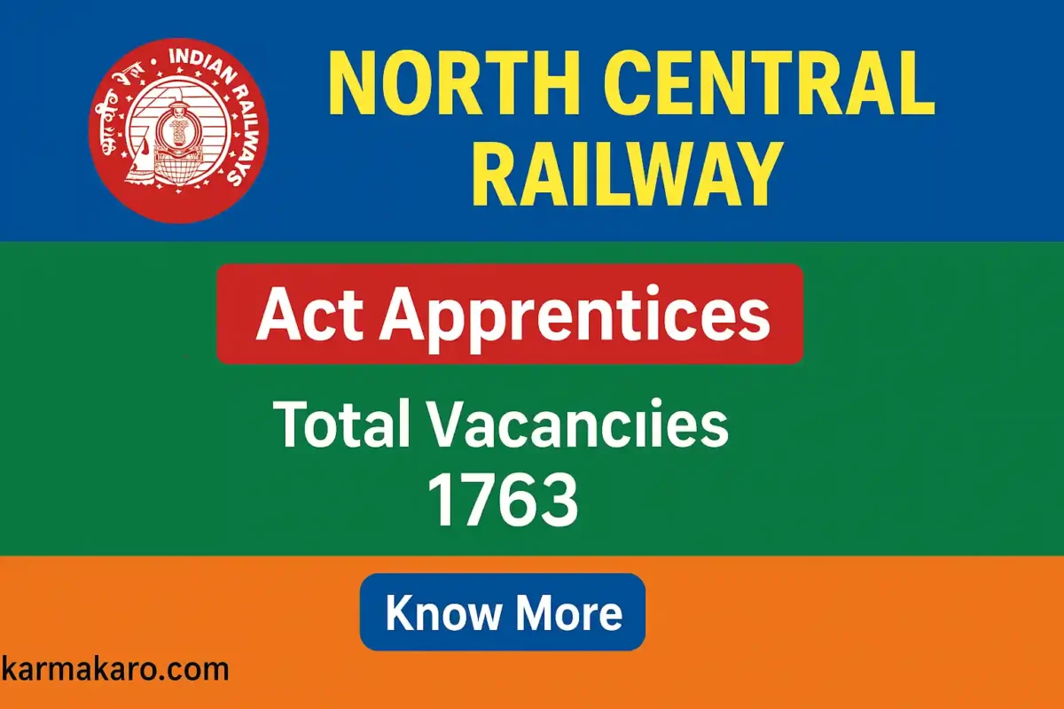 RRC NCR Act Apprentices Recruitment 2025 1763 Vacancies, Apply Online