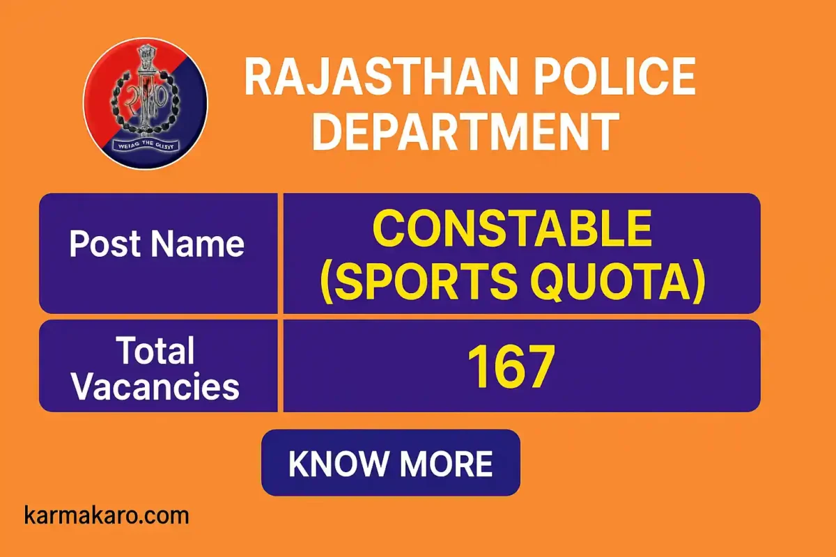 Rajasthan Police Constable Recruitment 2025 – 167 Vacancies