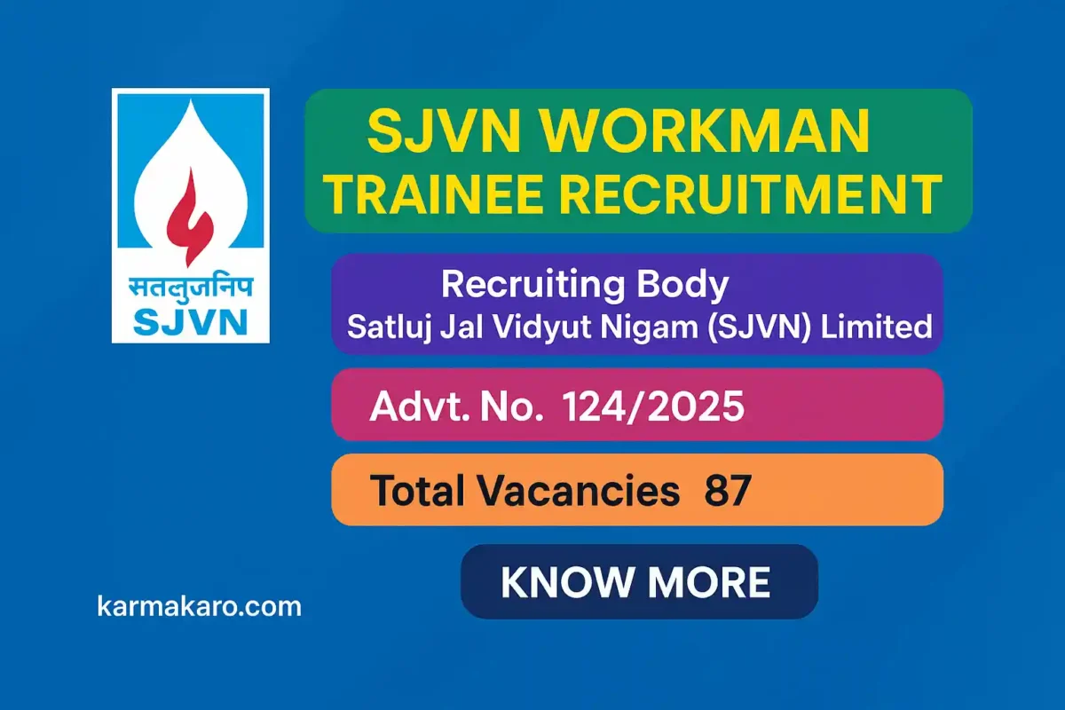 SJVN Workman Trainee Recruitment 2025 – Apply Online for 87 Vacancies