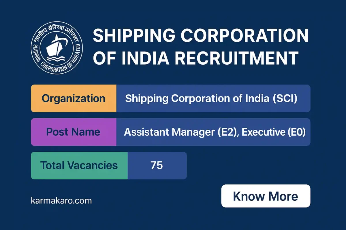 Shipping Corporation of India Recruitment 2025 – Apply Online for 75 Assistant Manager & Executive Posts