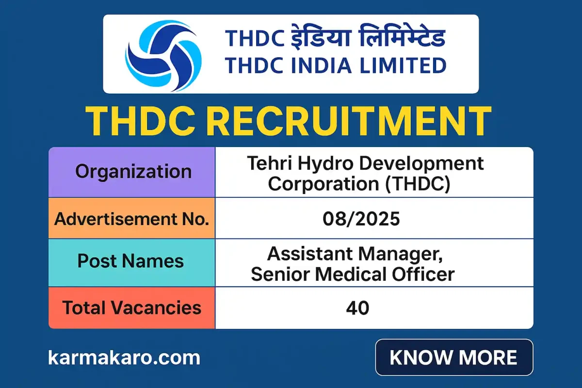 THDC Recruitment 2025 Apply Online for 40 Assistant Manager & Medical Officer Posts