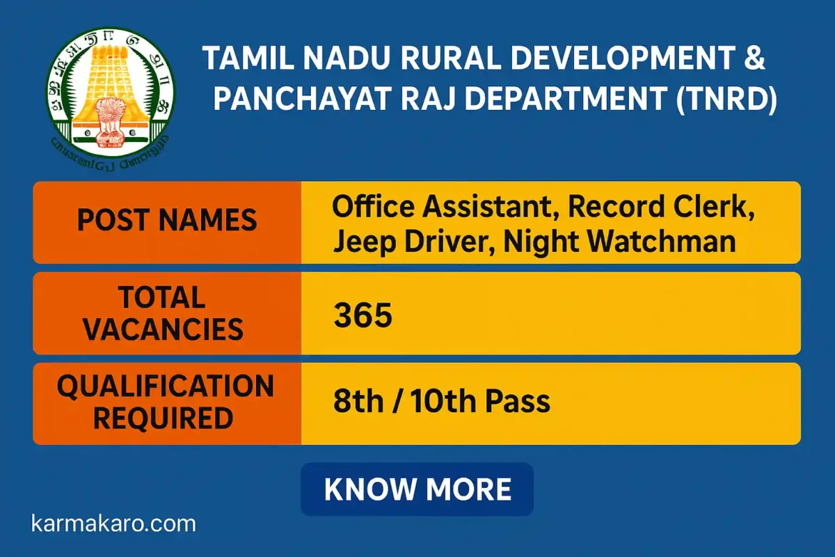 TNRD Recruitment 2025 – Apply Online for 365 Office Assistant, Record Clerk & More Vacancies