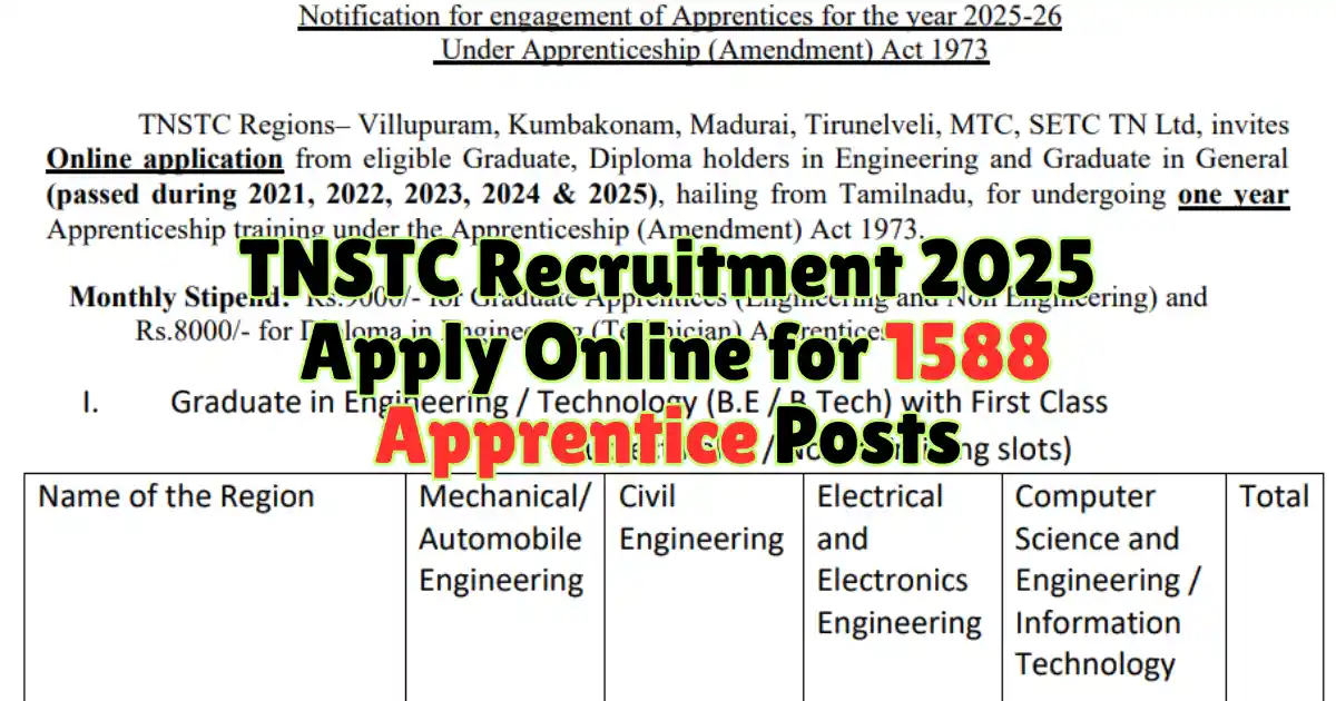 TNSTC Recruitment 2025 Apply Online for 1588 Apprentice Posts