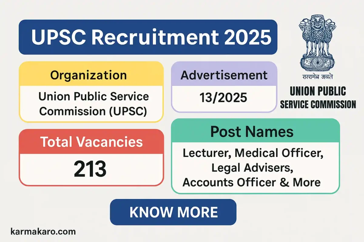 UPSC Recruitment 2025 Apply Online for 213 Lecturer, Medical Officer & Other Posts
