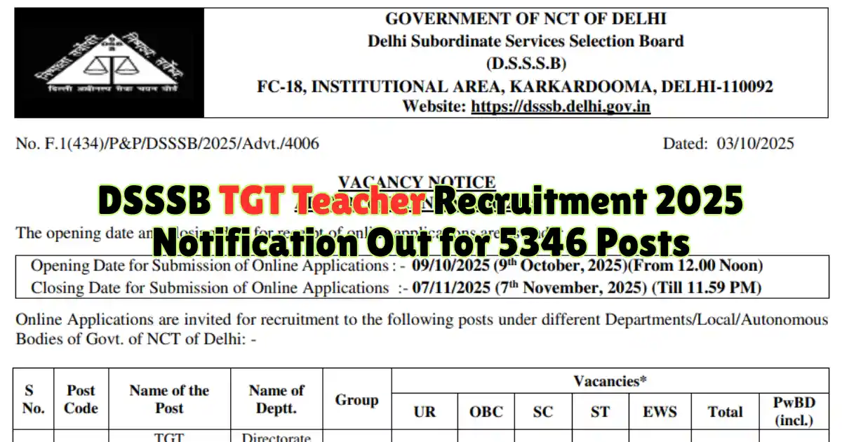 DSSSB TGT Teacher Recruitment 2025 Notification Out for 5346 Posts