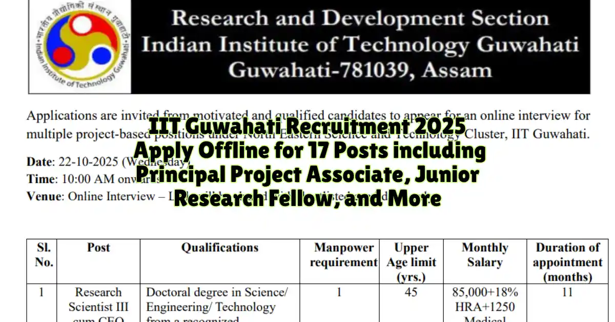 IIT Guwahati Recruitment 2025 Apply Offline for 17 Posts including Principal Project Associate, Junior Research Fellow, and More