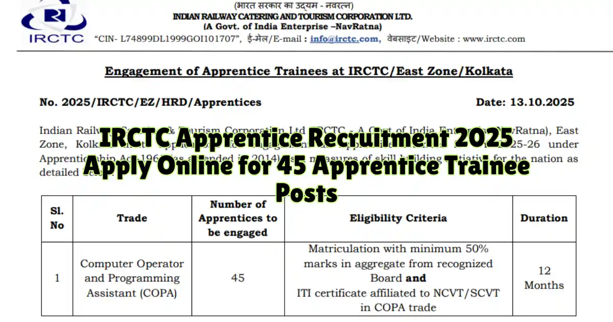 IRCTC Apprentice Recruitment 2025 Apply Online for 45 Apprentice Trainee Posts