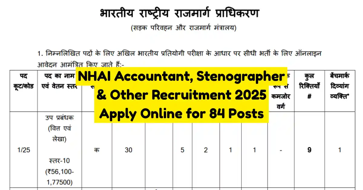 NHAI Accountant, Stenographer & Other Recruitment 2025 Apply Online for 84 Posts