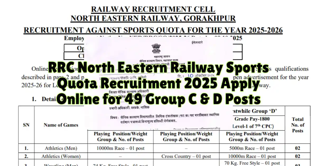 RRC North Eastern Railway Sports Quota Recruitment 2025 Apply Online for 49 Group C & D Posts