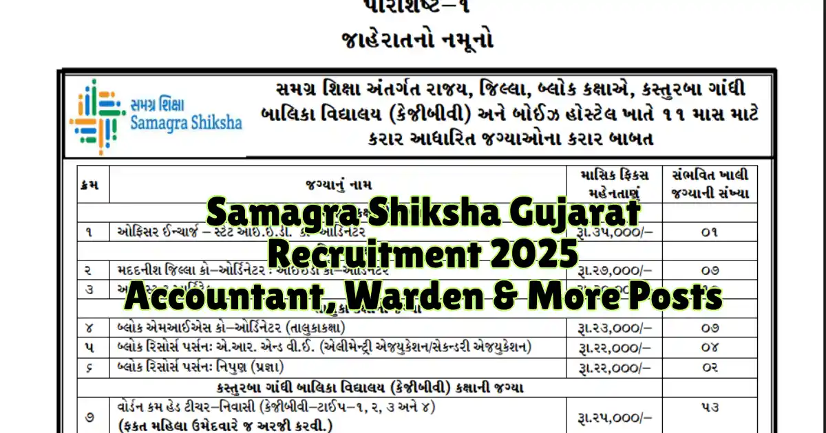 Samagra Shiksha Gujarat Recruitment 2025 Accountant, Warden & More Posts