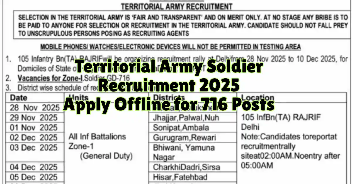 Territorial Army Soldier Recruitment 2025 Apply Offline for 716 Posts